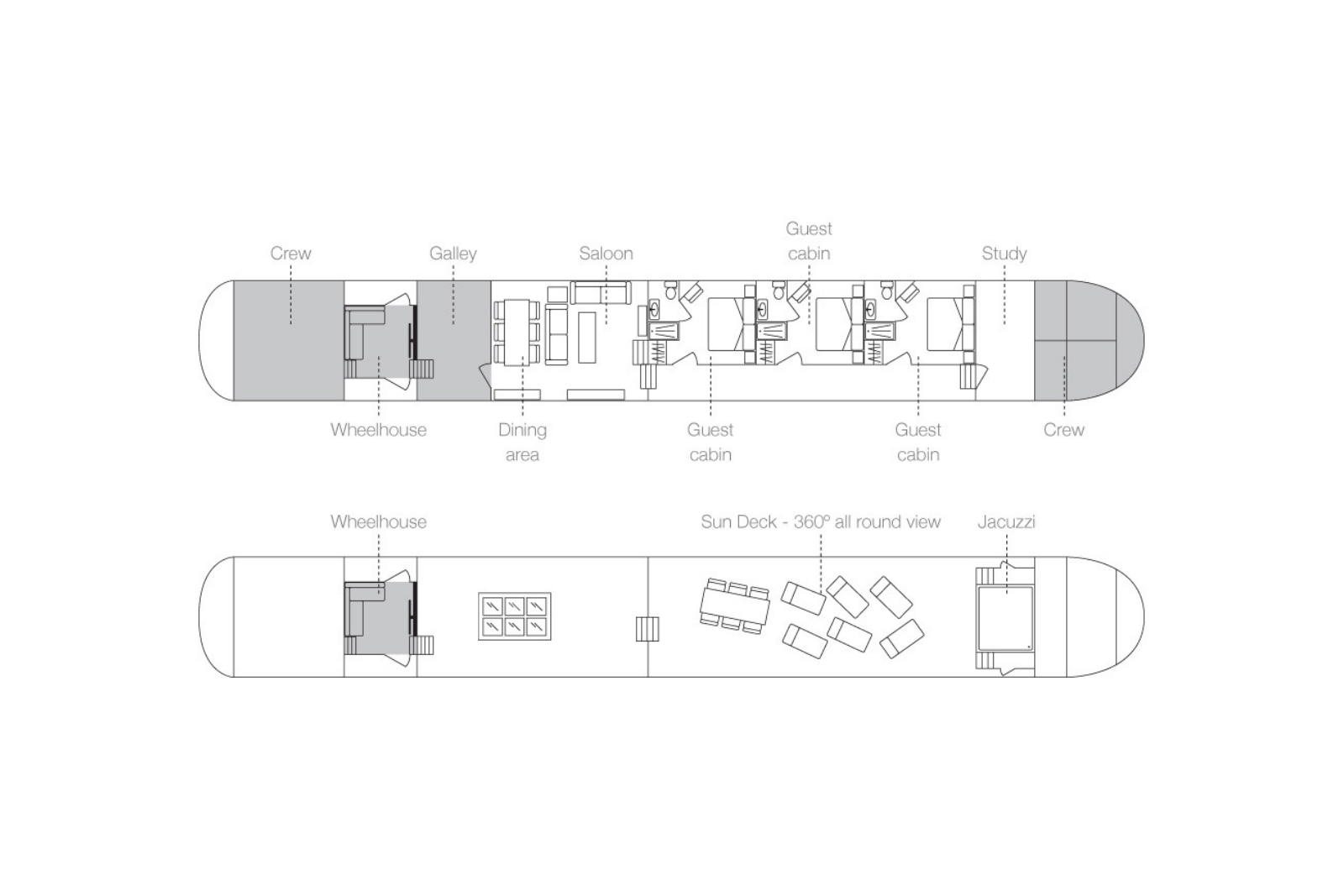 Apres Tout barge in France - deck plan