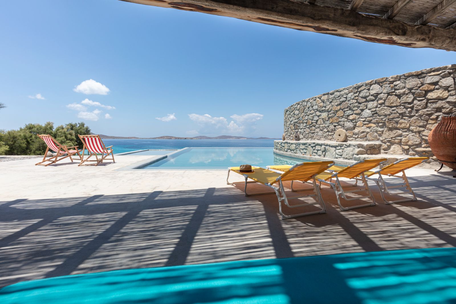 Seaview from villa Apollonia