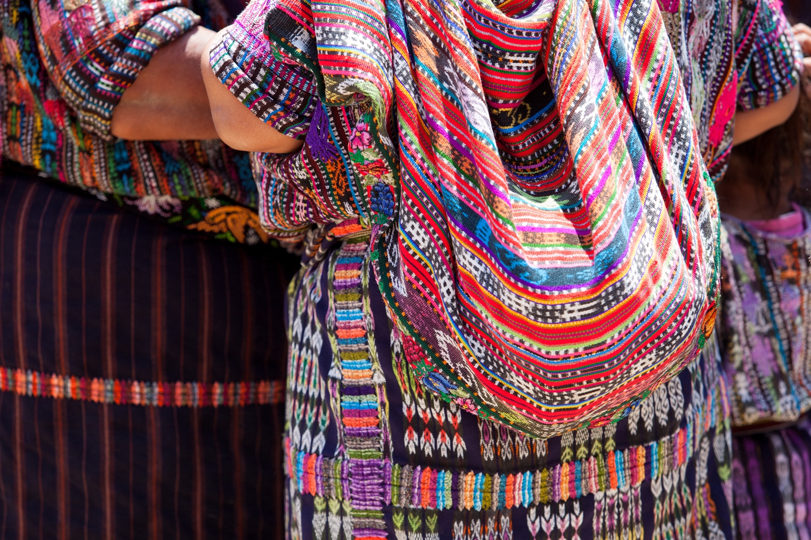 Traditional textiles, Guatemala