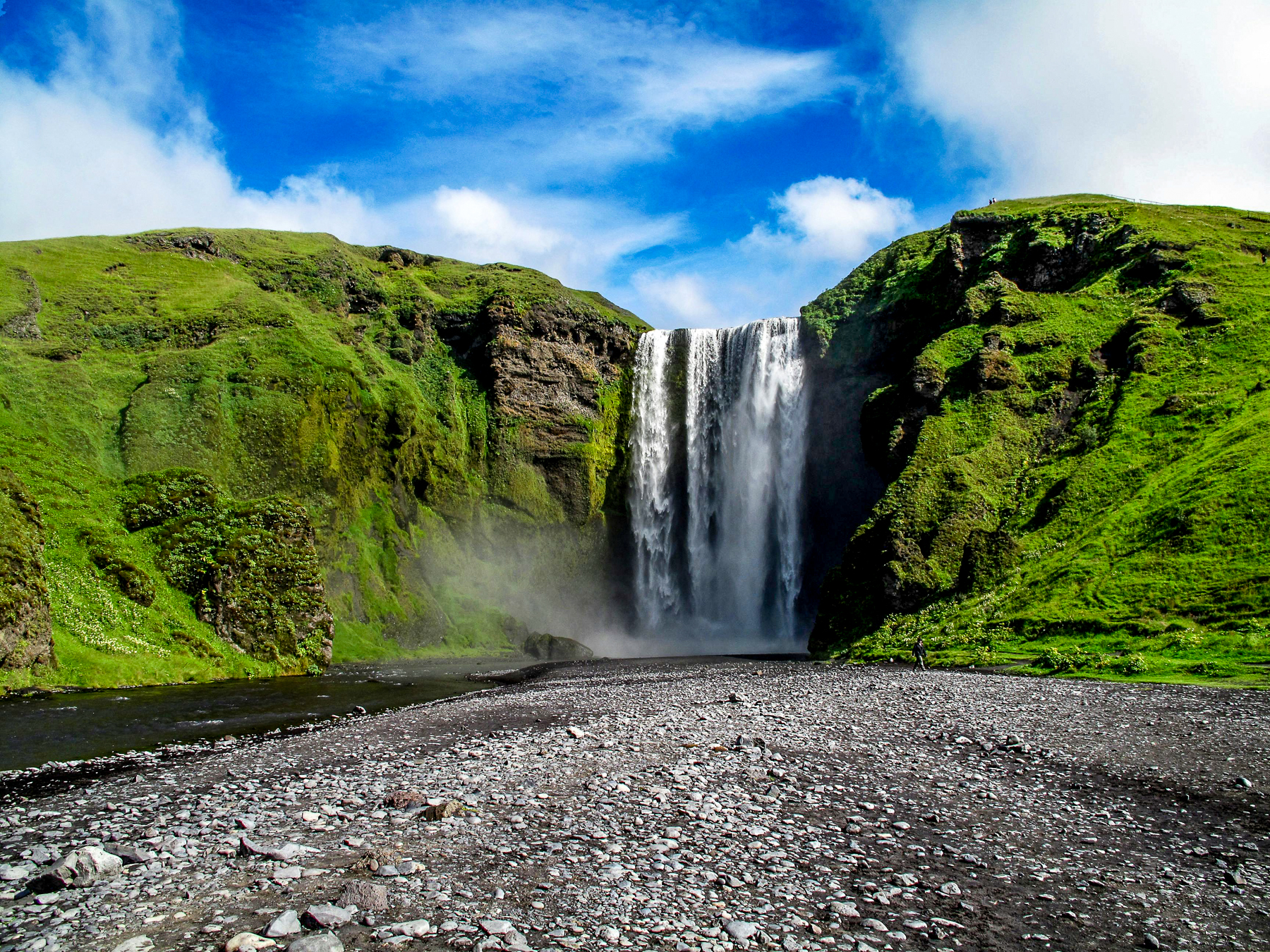 Skogafoss Waterfall in Iceland