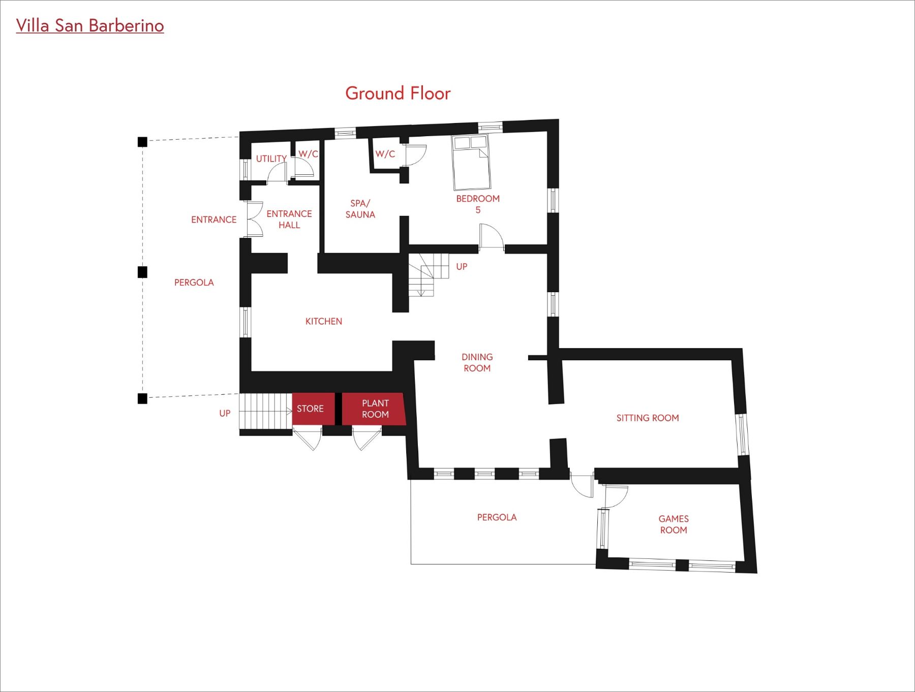 Ground floor plan of Villa San Barberino in Tuscany
