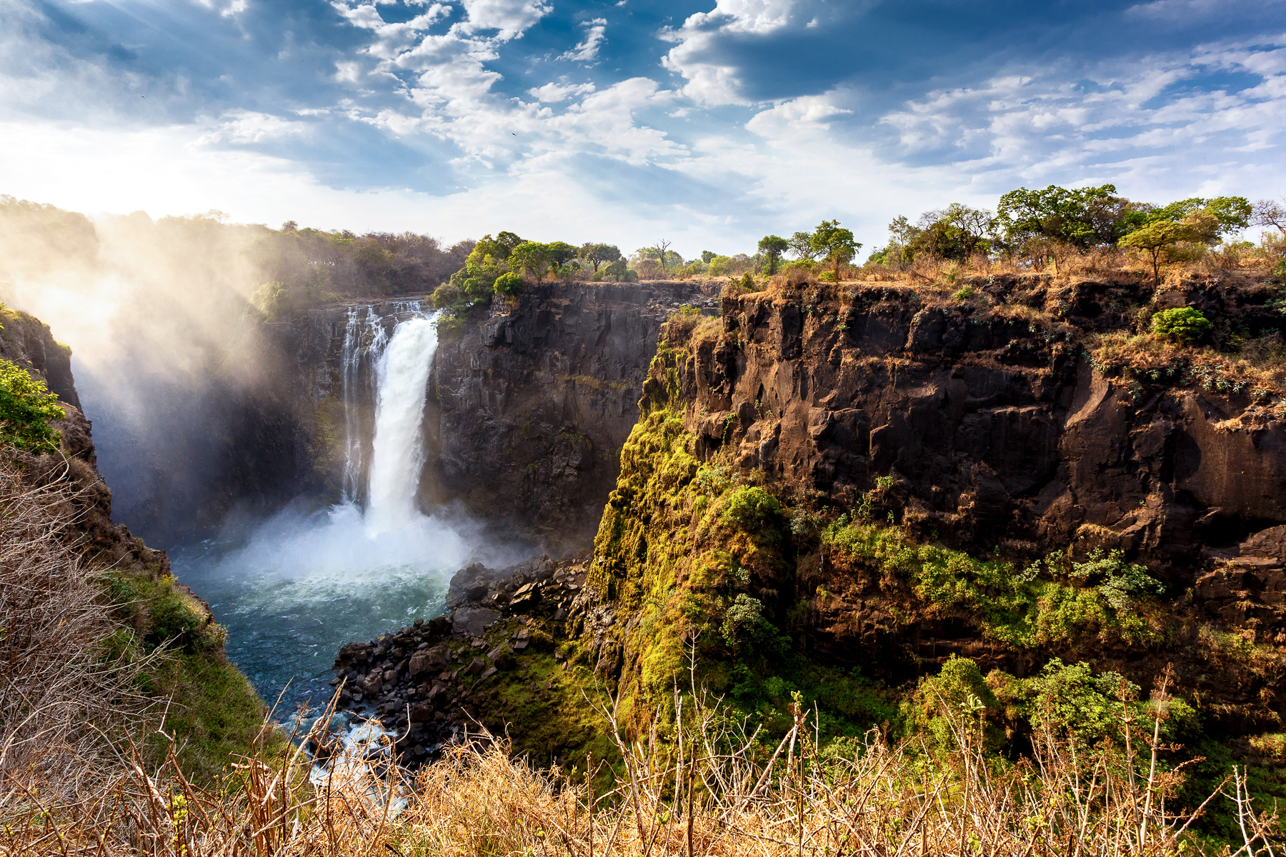 Panoramic view of the Victoria Falls