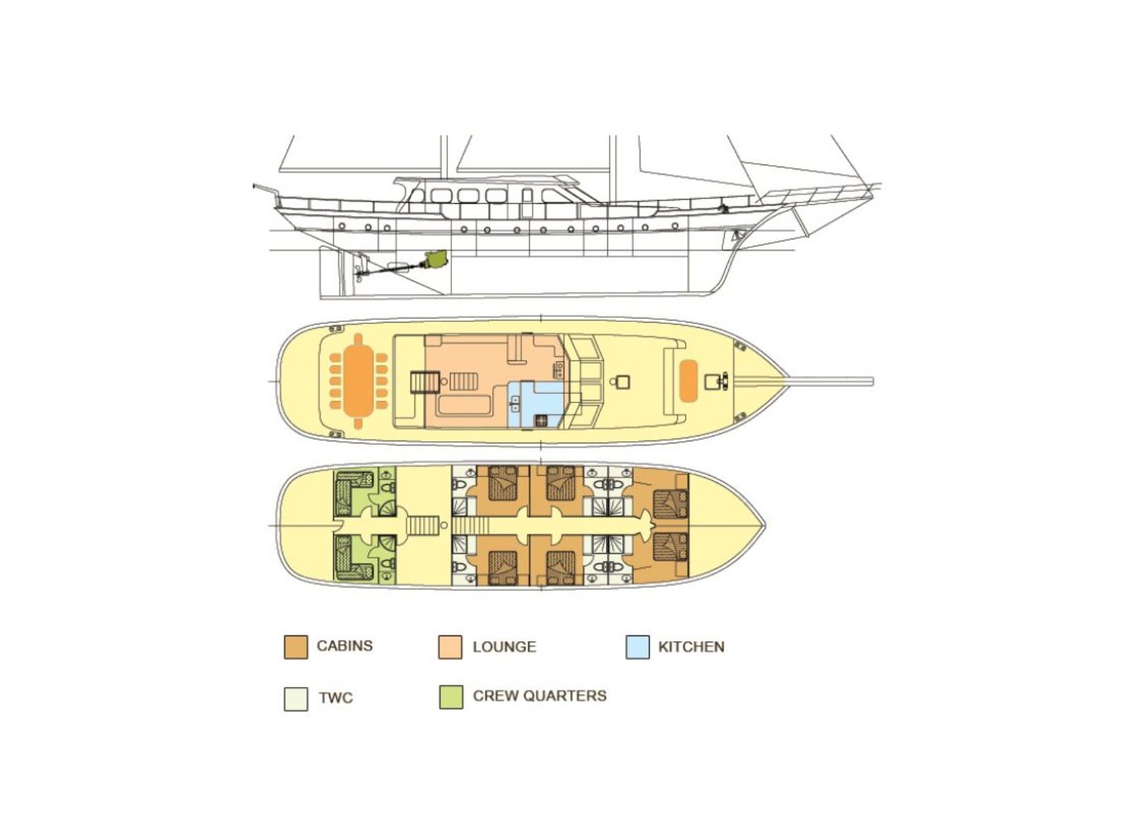 Deckplan of Aurum gulet in Croatia