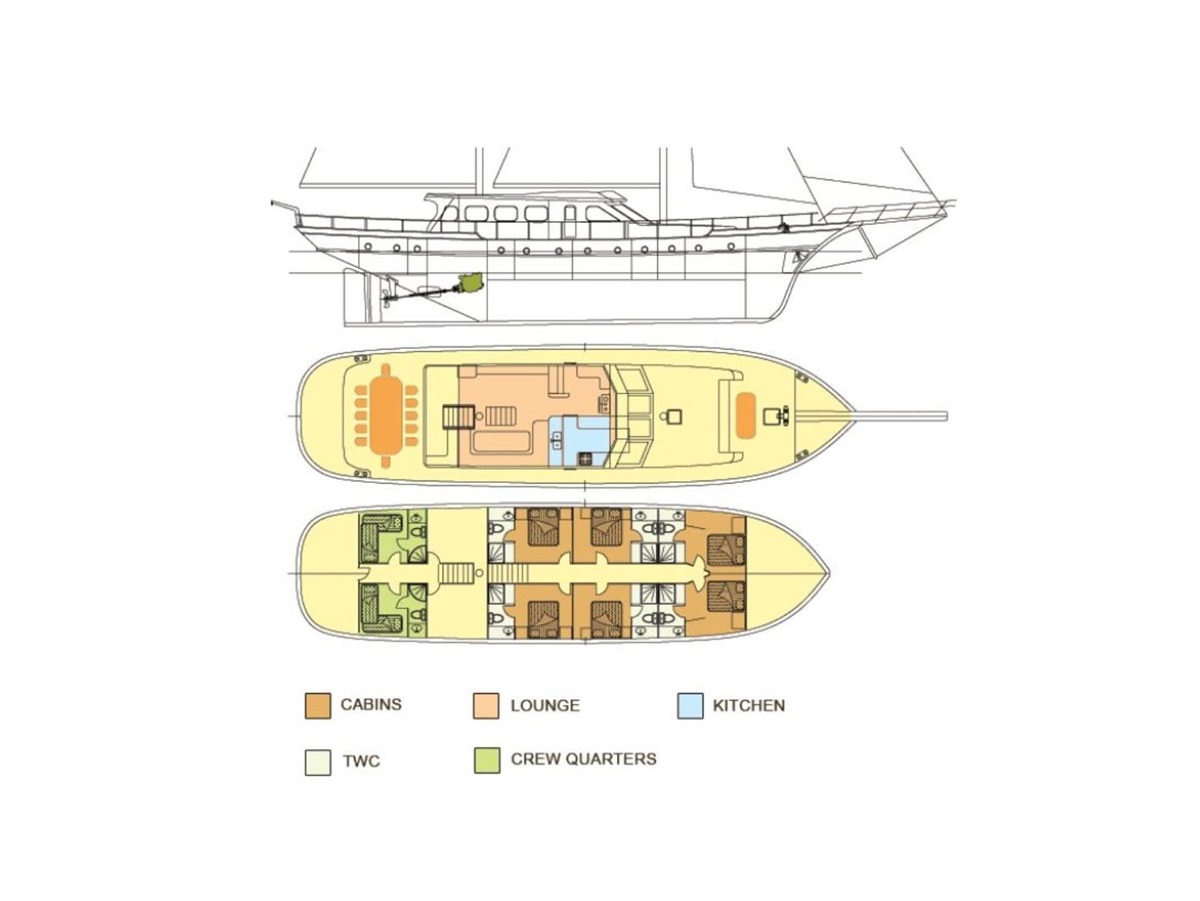 Deckplan of Aurum gulet in Croatia