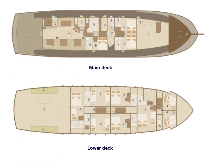 Deck plan of the motor yacht Cataleya in Croatia