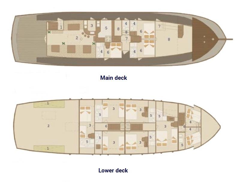 Deck plan of the motor yacht Cataleya in Croatia