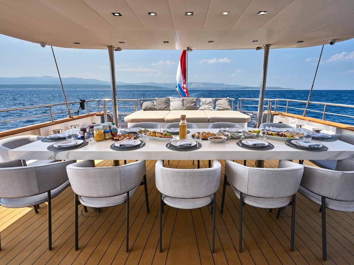 ALfresco breakfast table onboard the Dalmatino gulet in Croatia