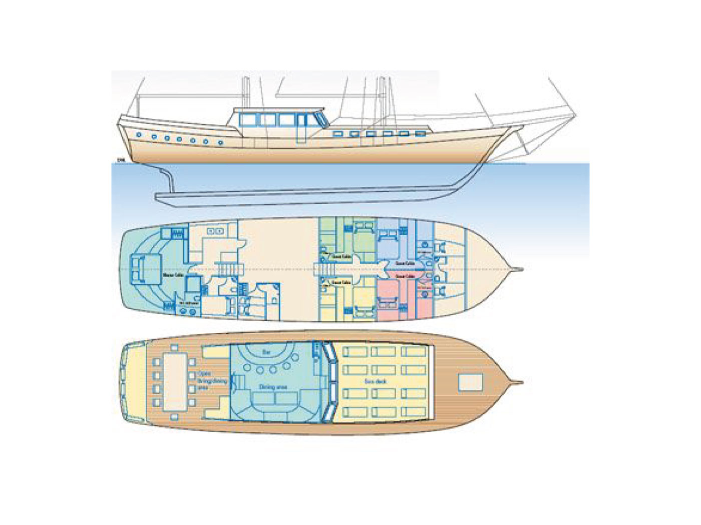 The deck plans for Eleganza