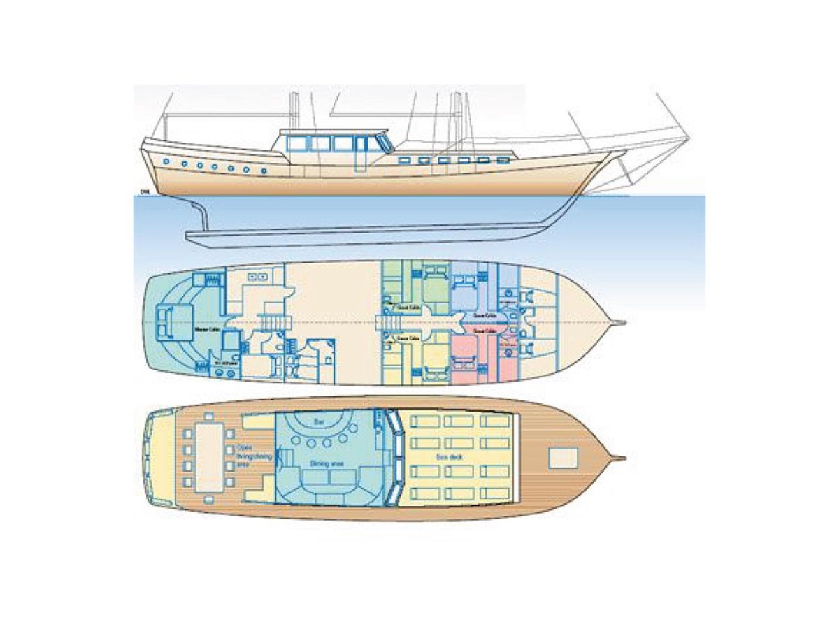 The deck plans for Eleganza