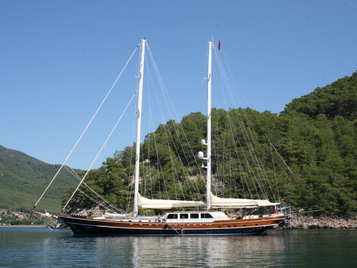 The gulet and coastal views
