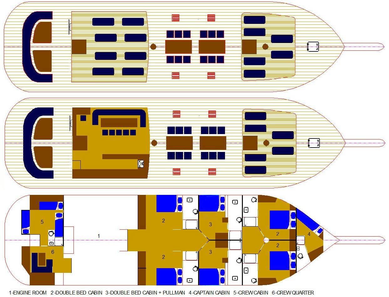 Deckplan of the luxury gulet Libra