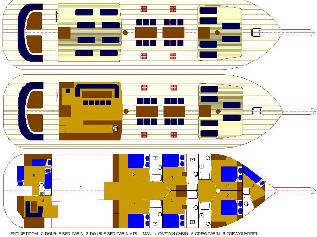Deckplan of the luxury gulet Libra