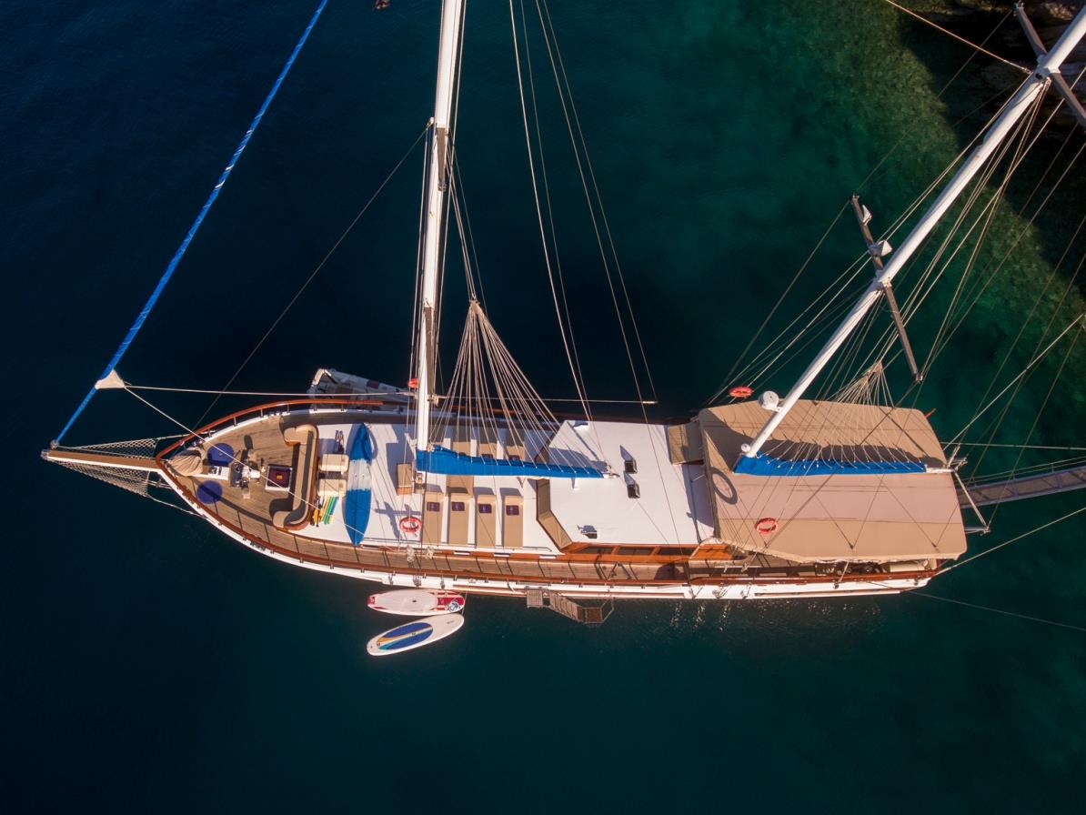 Aerial view of luxury gulet Malena with stand up paddleboards