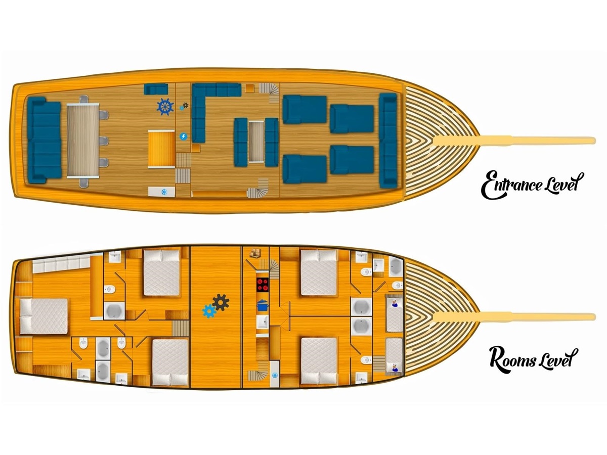 Deckplan of the luxury gulet Maske