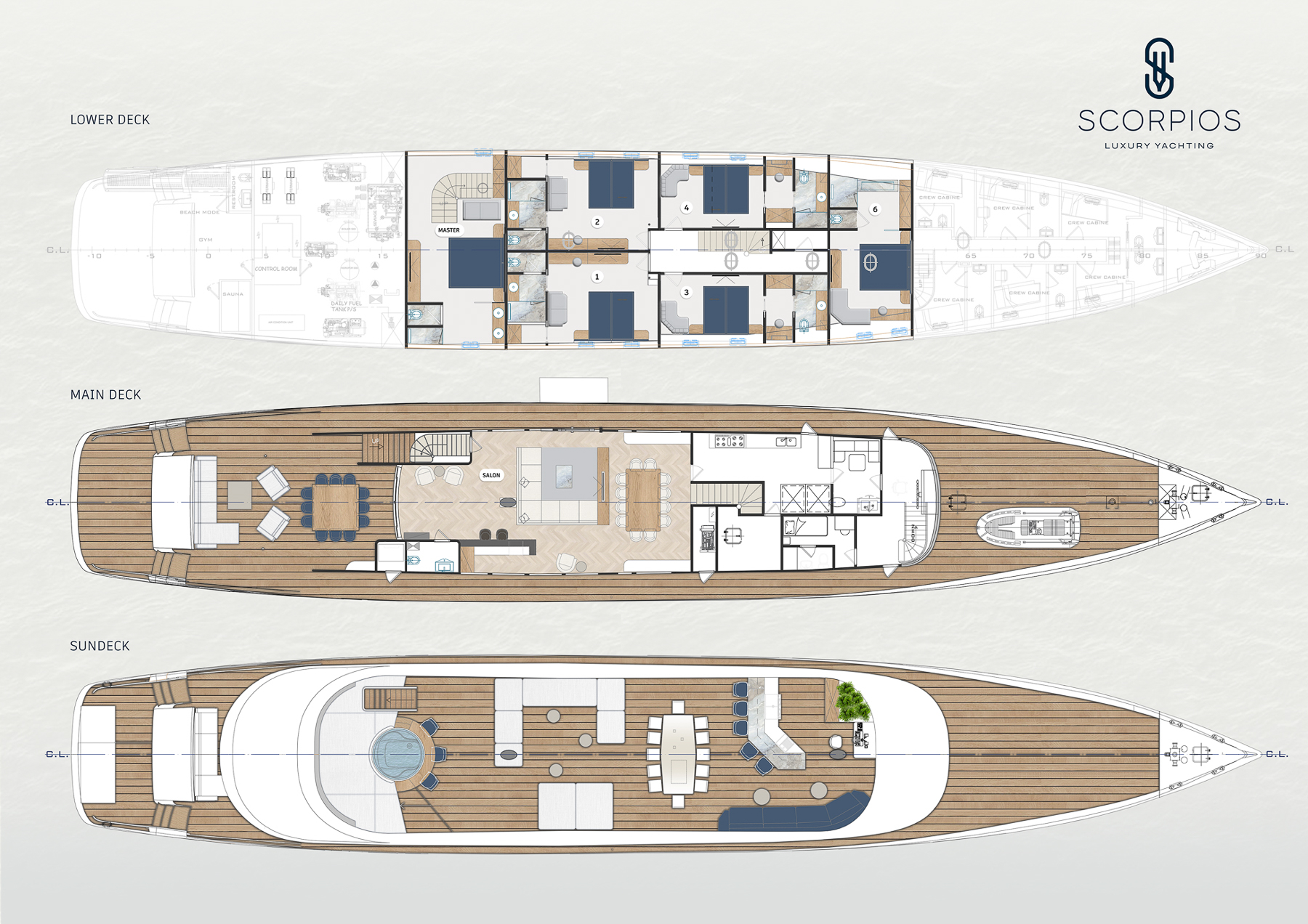 Deckplan of Scorpios luxury motor sailer in Croatia